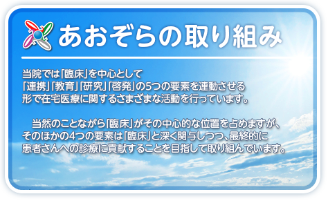 あおぞら診療所では「臨床」を中心として、「連携」「教育」「研究」「啓発」の5つの要素を連動させる形で在宅医療に関するさまざまな活動を行っています。当然のことながら「臨床」がその中心的な位置を占めますが、そのほかの4つの要素は「臨床」と深く関与しつつ、最終的に患者さんへの診療に貢献することを目指して取り組んでいます。